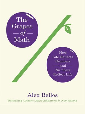 cover image of The Grapes of Math